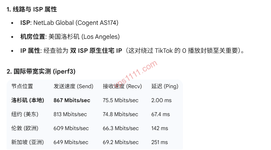 丽萨主机 (LisaHost) 英国双ISP住宅IP VPS深度评测：2026跨境电商运营首选