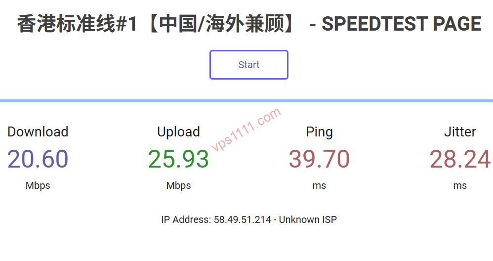 Real-world speed test and ping latency screenshot for LOCVPS Hong Kong Standard BGP route