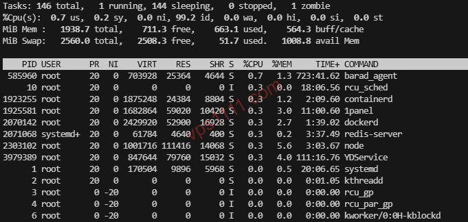 Linux top 命令查看 VPS CPU Steal Time 识别超卖