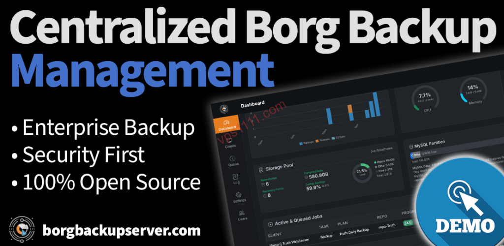 备份策略2.0:放弃打包压缩,使用BorgBackup实现军工级增量加密备份 Borg Backup集中式备份管理仪表盘界面,展示企业级备份解决方案,强调安全优先和100%开源特性